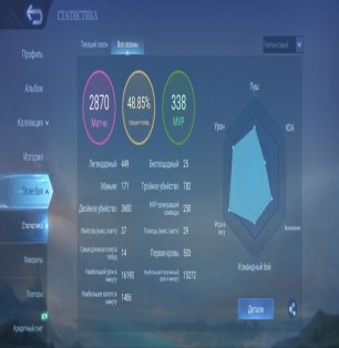 🎮 Mobile Legends account | Epic | 91 heroes | 129 skins