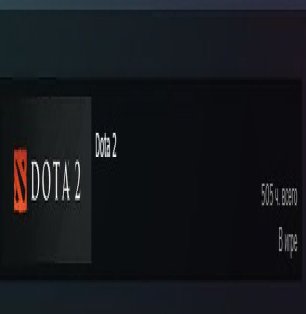 🏅 MMR 7495 | 🕒 505 hours | 🛡 12000