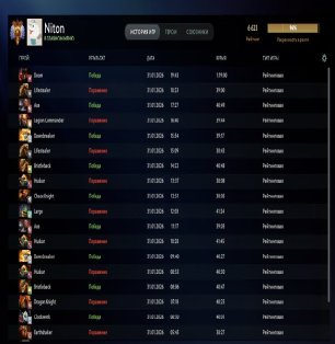 🏅 MMR 6623 | 🕒 227 hours | 🛡 11187