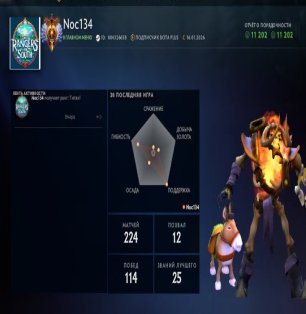 🏅 MMR 7888 | 🕒 220 hours | 🛡 11202