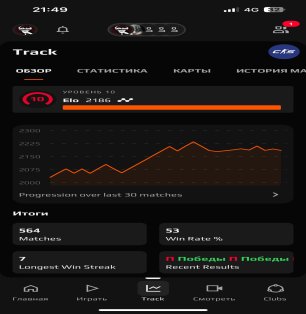 💥 CS Prime | 🎯 Faceit LVL 10 | 🕒 0 hours — Ready for Competitive Matches!
