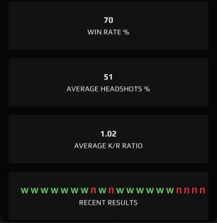 🔥 No access to CSGO | 🎯 FACEIT LVL 10 | 🕒 681 games — Ready for Ranked Matches