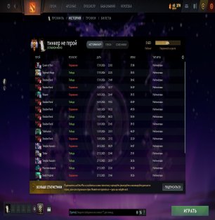 🏅 MMR 5623 | 🕒 1537 годин | 🛡 6510