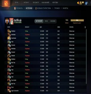 🏅 MMR 7854 | 🕒 257 hours | 🛡 11717