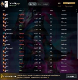 🏅 MMR 3000 | 🕒 5344 hours | 🛡 11715