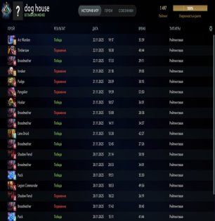 🏅 MMR 1497 | 🕒 2402 hours | 🛡 9818