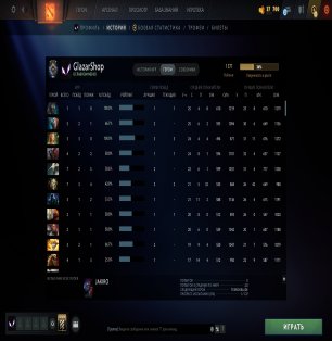 🏅 MMR 1300 | 🕒 1000 hours | 🛡 10800