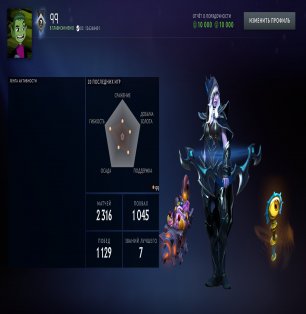 🏅 MMR 2000 | 🕒 2800 годин | 🛡 10000