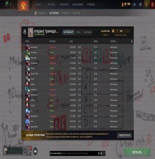 🏅 MMR 3500 | 🕒 1300 hours | 🛡 2900