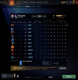 🏅 MMR 6100 | 🕒 1300 hours | 🛡 10000