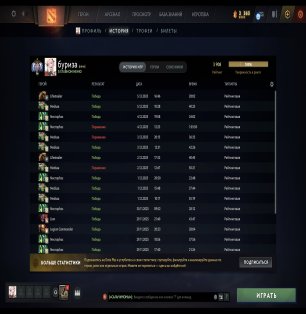 🏅 MMR 3908 | 🕒 1130 hours | 🛡 8322