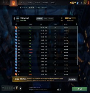 🏅 MMR 7800 | 🕒 1500 hours | 🛡 8089