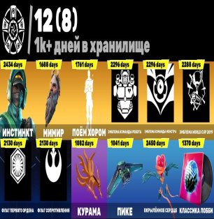 🎨 200 skins | 🌟 Fortnite account