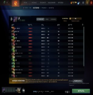 🏅 MMR 810 | 🕒 874 hours | 🛡 7788