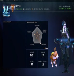 🏅 MMR 7184 | 🕒 241 година | 🛡 11250