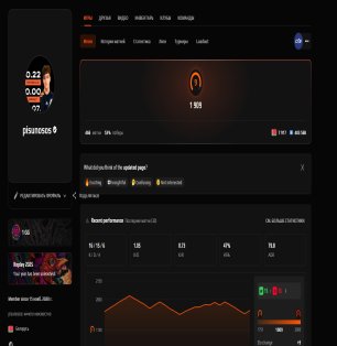 🔥 FACEIT LVL 9 | 🎯 ELO 1909 | 🕒 466 matches — Ready for Competition!