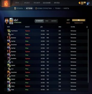 🏅 MMR 8117 | 🕒 293 часов | 🛡 11295