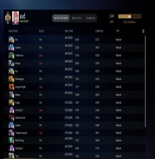 🏅 MMR 3347 | 🕒 528 hours | 🛡 9140