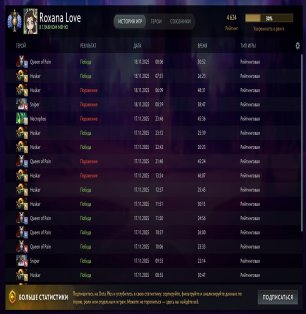 🏅 ММР 4624 | 🕒 2311 годин | 🛡 7888