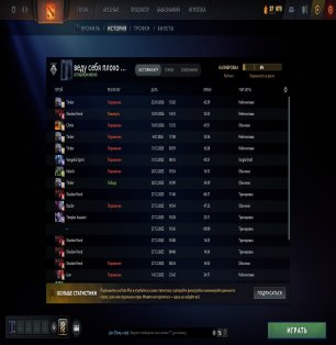 🏅 MMR 6000 | 🕒 922 hours | 🛡 6300