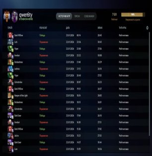 🏅 MMR 7531 | 🕒 176 hours | 🛡 10511