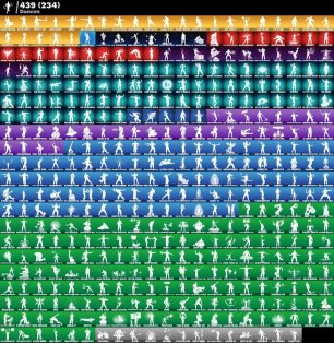 🎨 540 skins | 🌟 Fortnite account