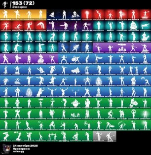 🎨 184 skins | 🌟 Fortnite account