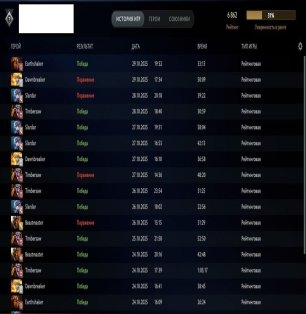 🏅 MMR 6862 | 🕒 3000 hours | 🛡 10000