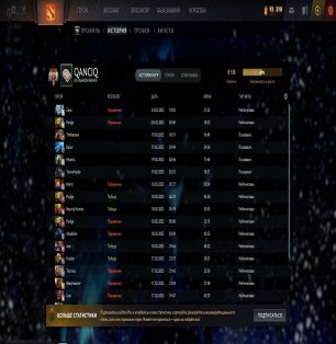 🏅 MMR 8000 | 🕒 1047 годин | 🛡 10000