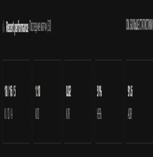 🔥 Faceit LVL 9 | 🎯 ELO 1800 | 🕒 1000+ hours — Ready for Ranked Matches