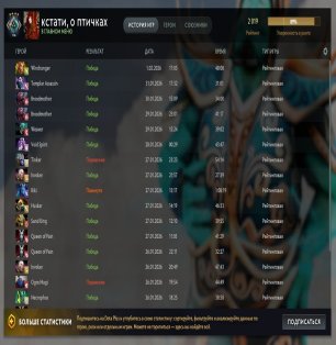 🏅 MMR 2019 | 🕒 423 hours | 🛡 7540