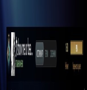 🏅 MMR 1630 | 🕒 301 hours | 🛡 5615