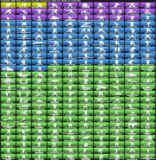 🎨 367 skins | 🌟 Fortnite account