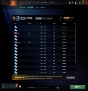 🏅 MMR 7380 | 🕒 650 hours | 🛡 10500