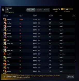 🏅 MMR 7800 | 🕒 1000 hours | 🛡 12000