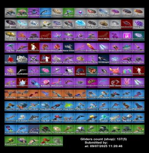 🎨 128 скінів | 🌟 Fortnite акаунт