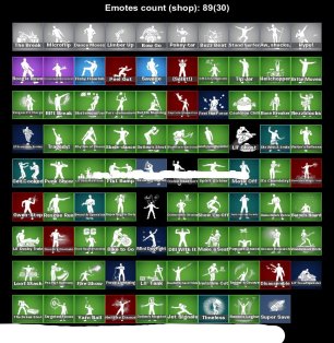 🎨 117 skins | 🌟 Fortnite account