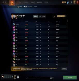 🏅 MMR 6273 | 🕒 732 годин | 🛡 11736