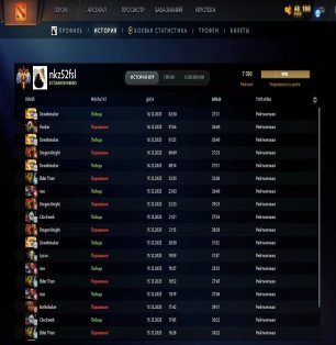 🏅 MMR 7030 | 🕒 330 hours | 🛡 12000