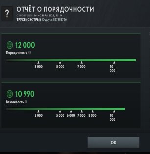 🏅 MMR 1805 | 🕒 267 часов | 🛡 12000