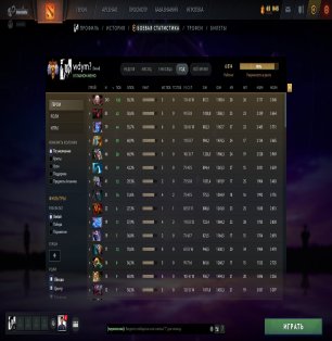 🏅 MMR 6800 | 🕒 3453 hours | 🛡 6000