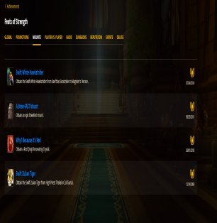 🎮 WoW акаунт | 70 рівень | Альянс | Ravencrest