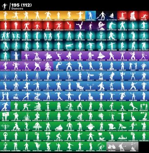 🎨 255 skins | 🌟 Fortnite account