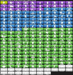 🎨 227 скінів | 🌟 Fortnite акаунт