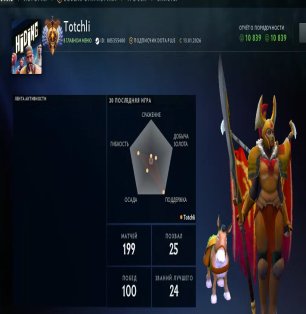 🏅 ММР 7657 | 🕒 264 годи | 🛡 10839