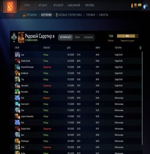 🏅 MMR 1636 | 🕒 330 hours | 🛡 10115