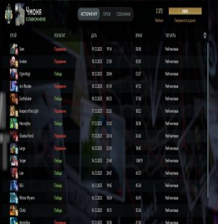 🏅 MMR 2373 | 🕒 1360 hours | 🛡 4500