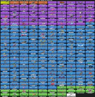 🎨 211 скінів | 🌟 Fortnite акаунт