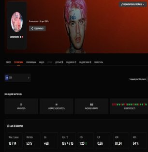 💥 FACEIT 10 LVL | Ready for Competitive | 🕒 Hours: 0