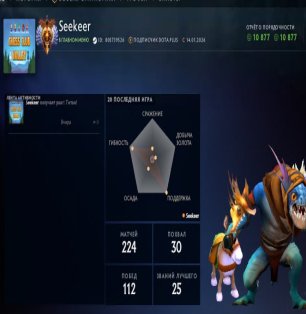 🏅 MMR 6717 | 🕒 260 hours | 🛡 11108